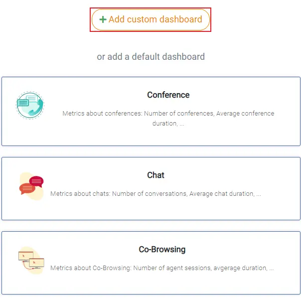 Img App Dashboard Custom