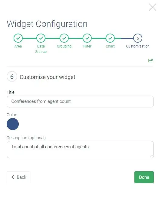 Img App Dashboard Widget Customization