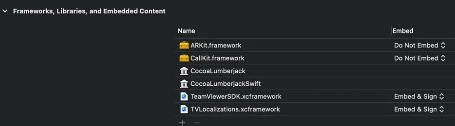 Ios Mobilesdk Frameworks Libraries Embeddedcontent