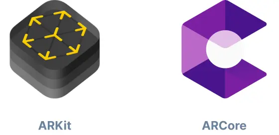 Frameworks