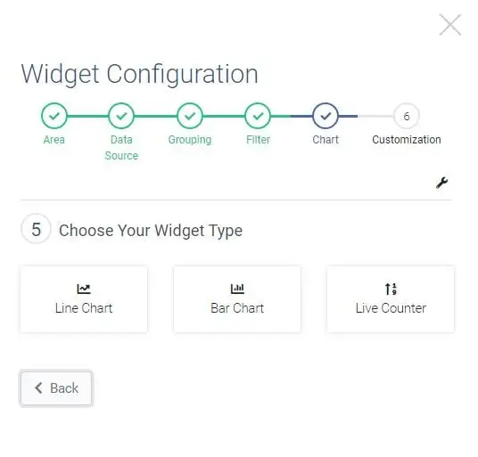 Img App Dashboard Widget Chart