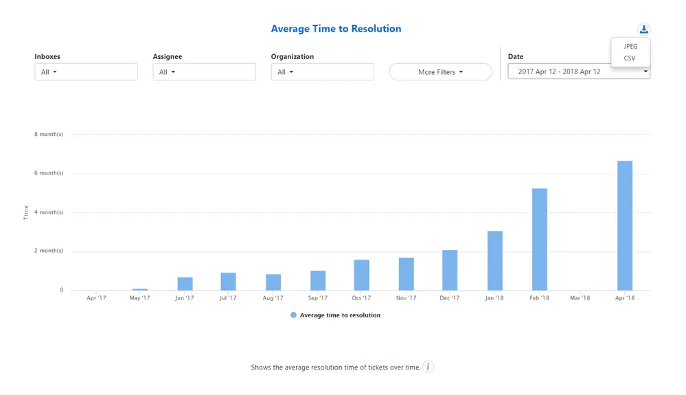 Lithium Attachments 3845I48Aef1Ed4Fc9A412