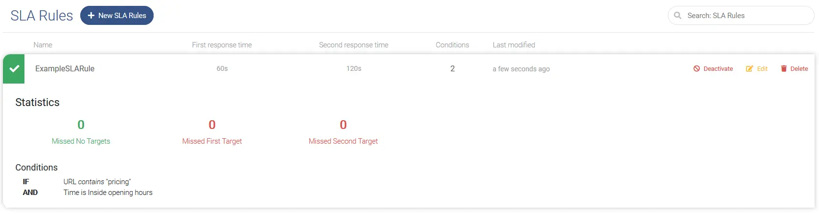 Newdocsimg Css Sla Rules Statistics