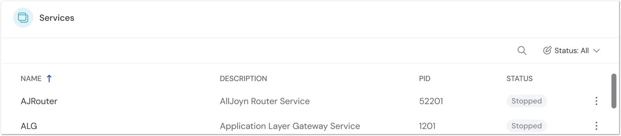 Monitoring Services