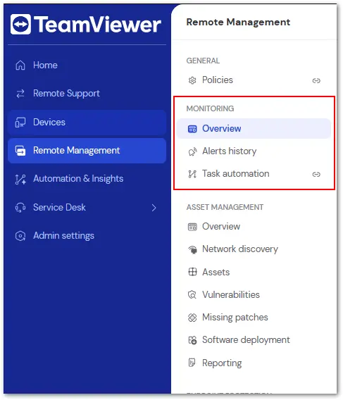 Access Monitoring