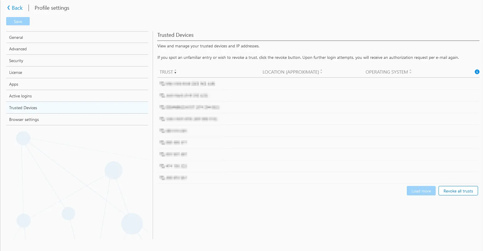 2021 09 30 15 58 49 TeamViewer Management Console E2 80 94 Mozilla Firefox