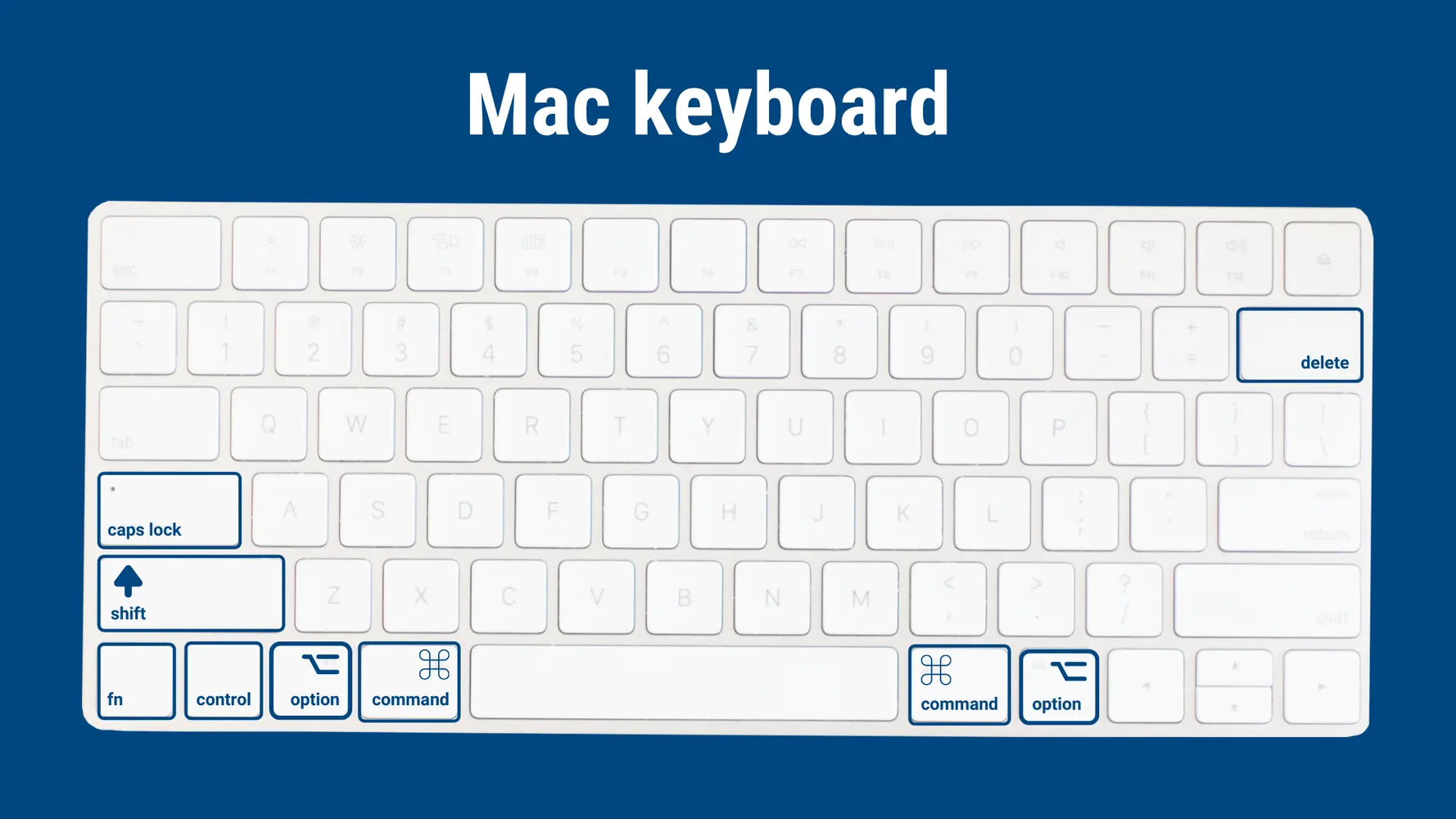 Shift 282 29
