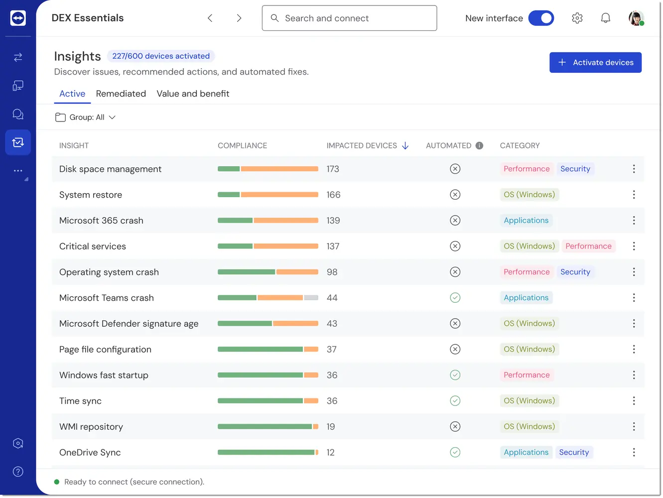 TeamViewer DEX Insights 1