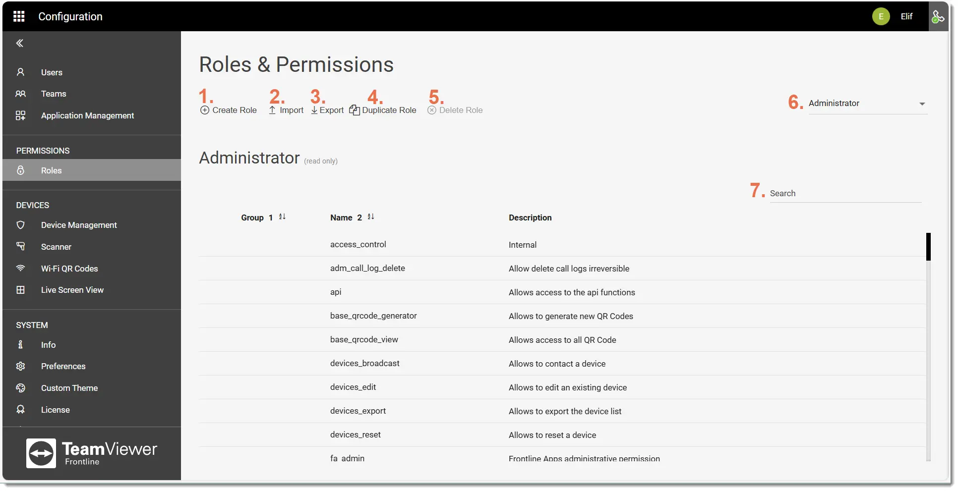 Roles Permissions