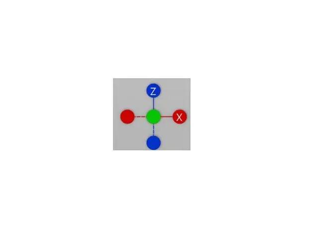 Model Manipulation Axes