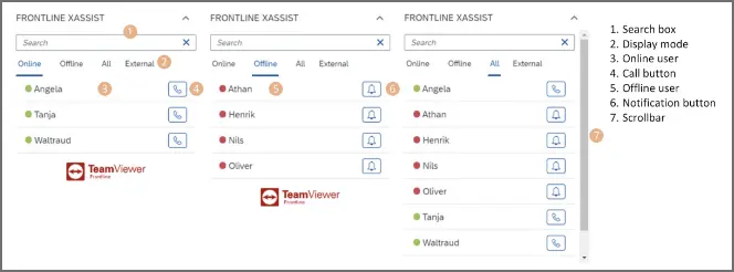 Sap Fsm xAssist Extension Interface Details
