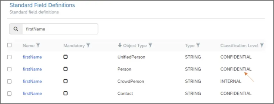 Standardfielddefinitions