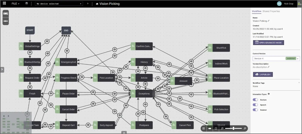 Workflow Config