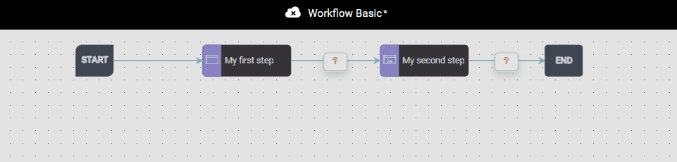 Defining Transitions