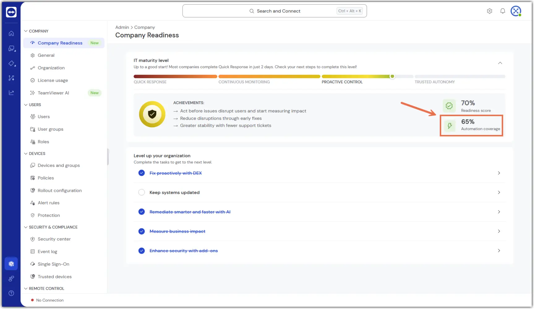 TeamViewerone Automation Coverage