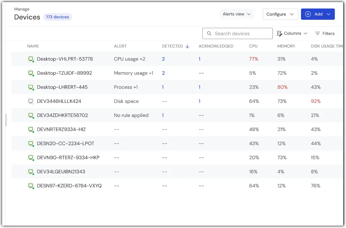 TeamViewer One Alerts View