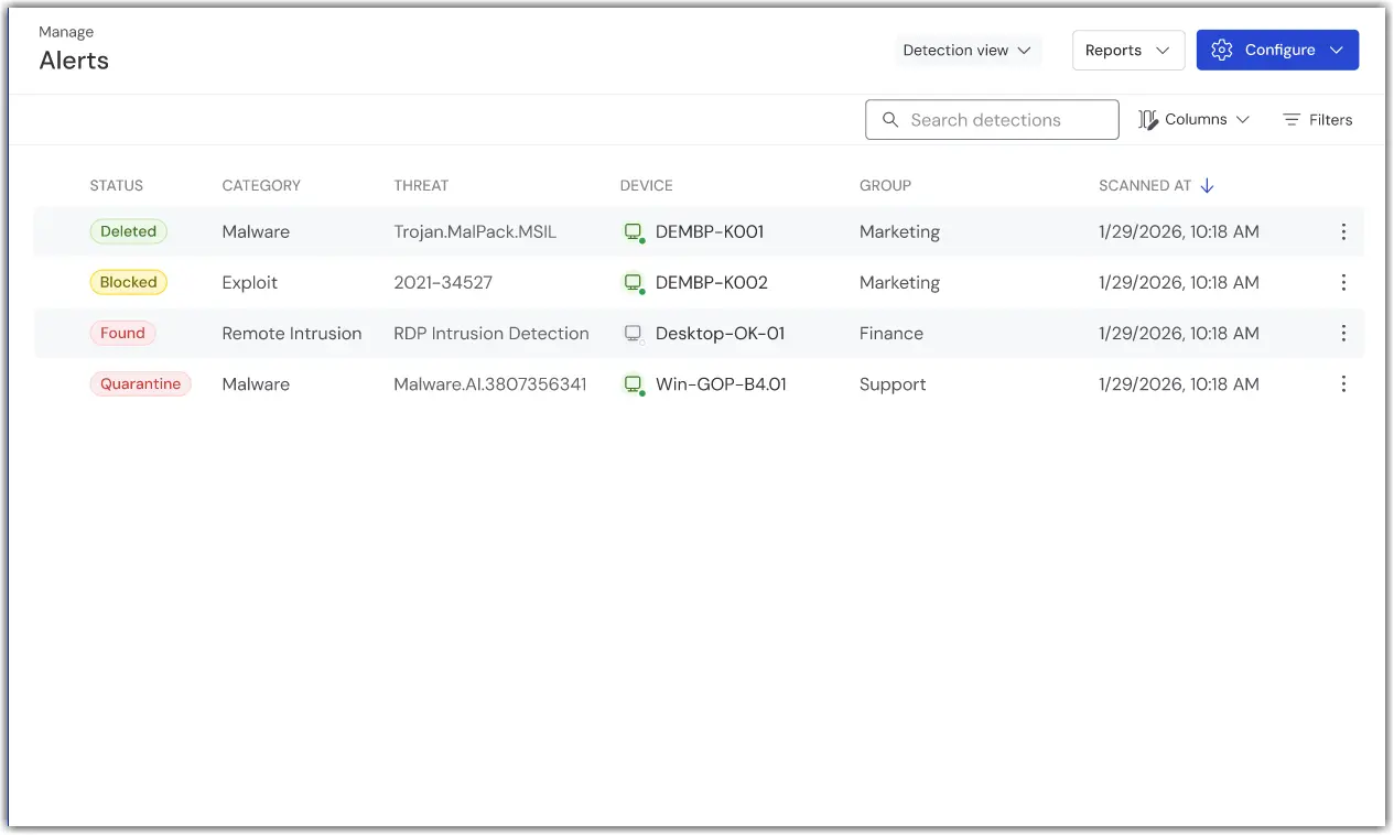 TeamViewer One Detections
