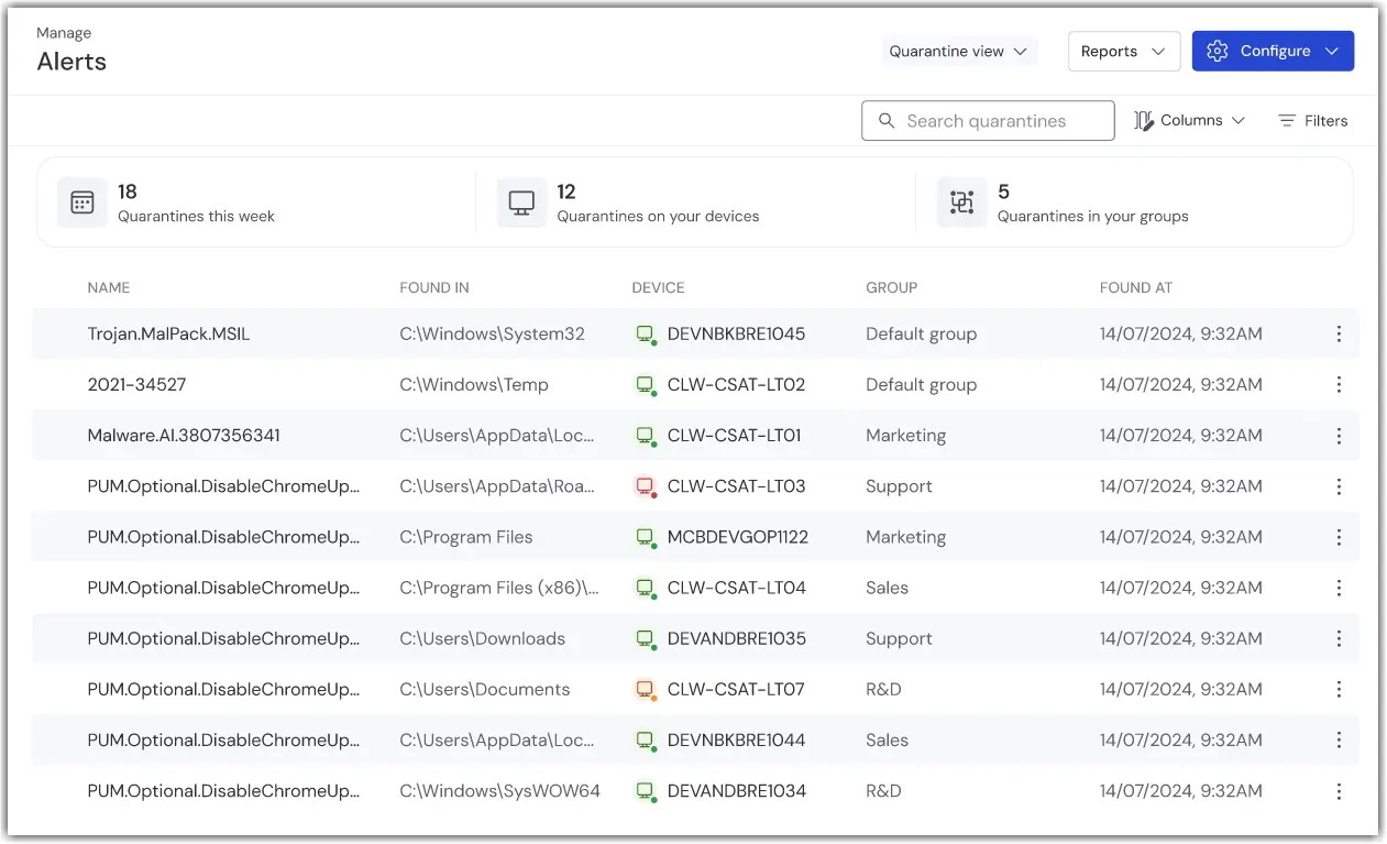 TeamViewer One Quarantine