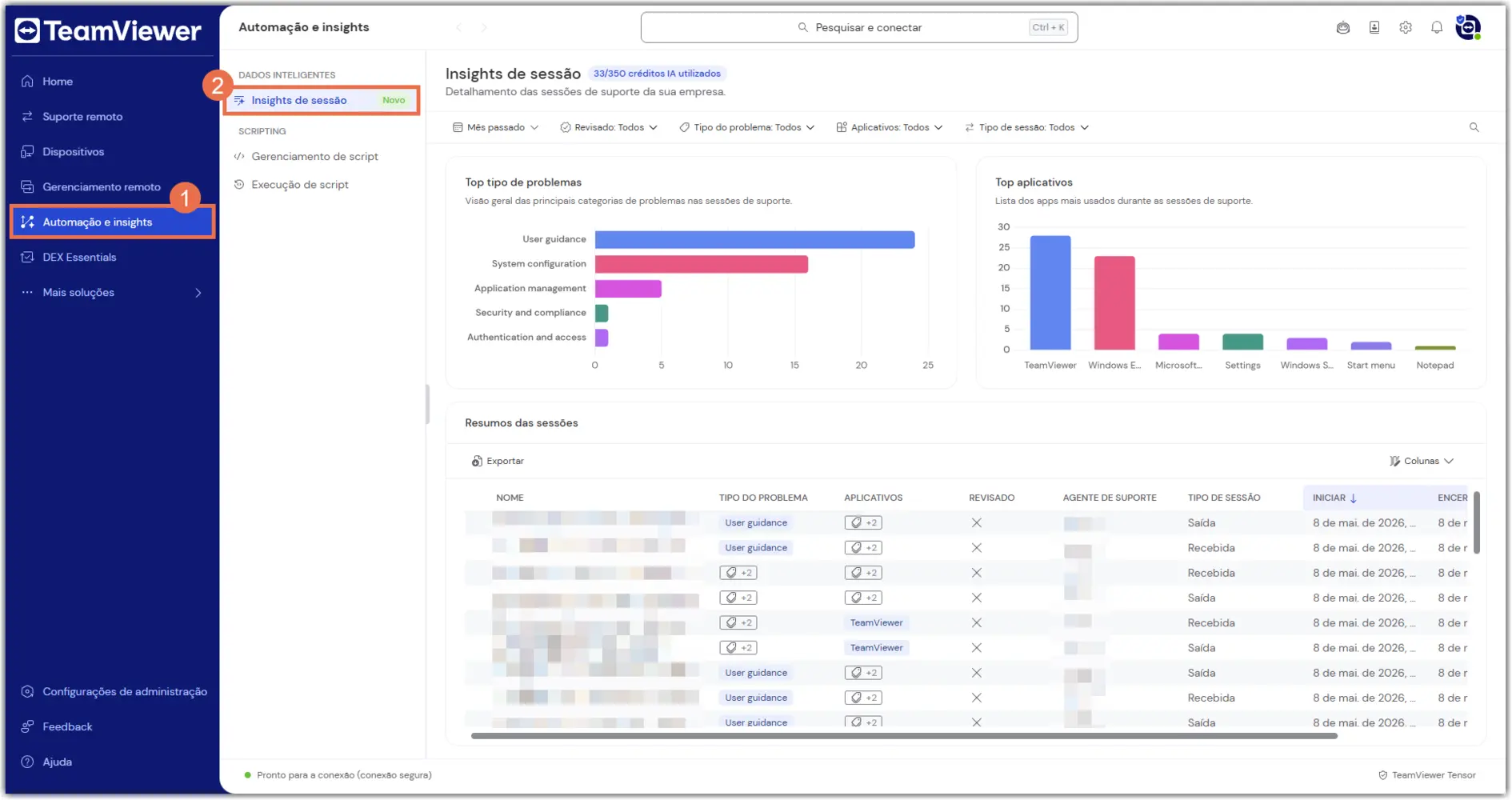 Automacao E Insights Insights De Sessao