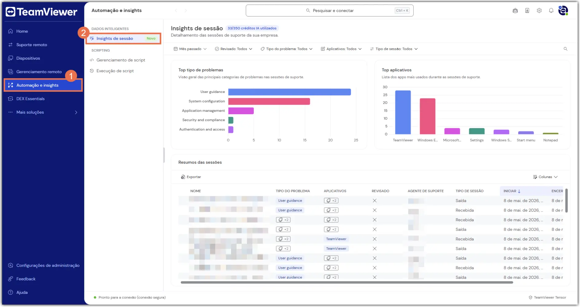 Automacao E Insights Insights De Sessao