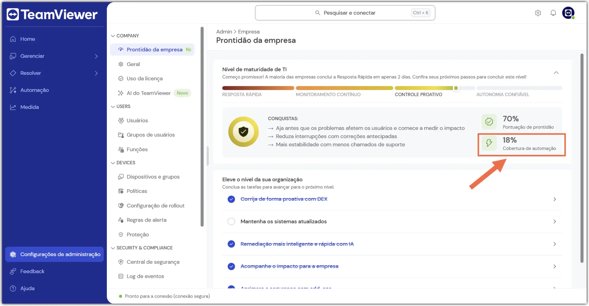 Cobertura De Automacao