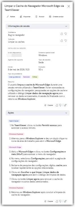Resumo Insights De Sessoes