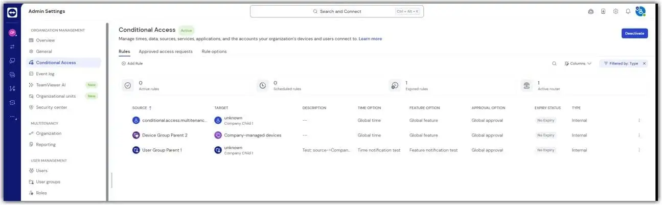 View Organizational Rules