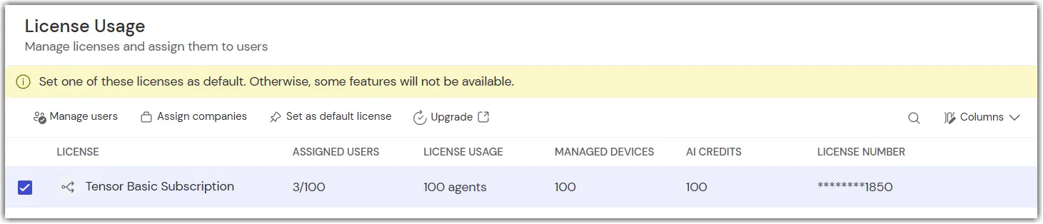 Share license