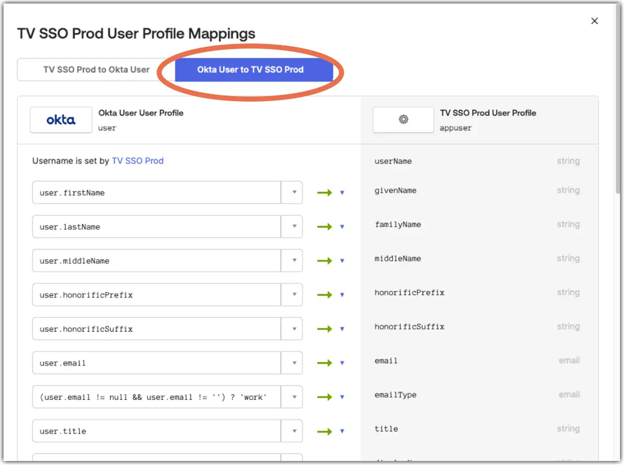 Okta User To Tv SSO Prod