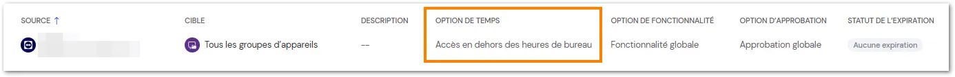 Vue Densemble Option Temps