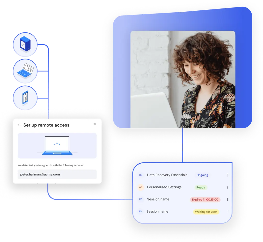 Illustration showing features of TeamViewer Remote
