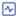 Activity icon