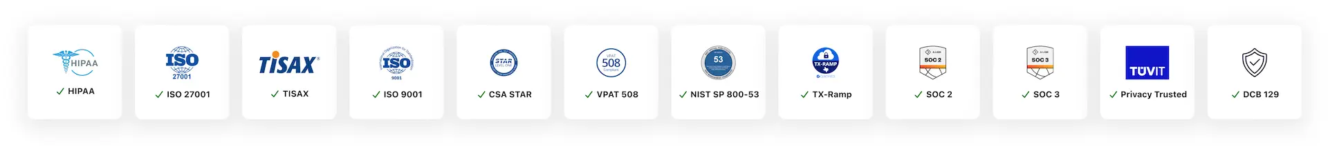 TeamViewer certification and compliance overview
