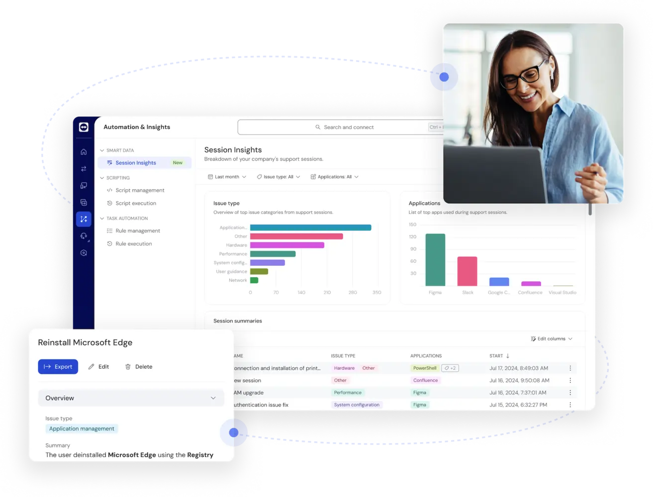 AI Session Insights as seen in the TeamViewer client